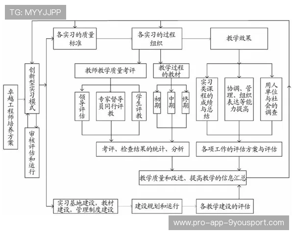 赞助结构重组引发长期合作模式创新